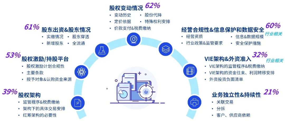澳门最精准正最精准龙门客栈免费全面释义、时代解答解释落实