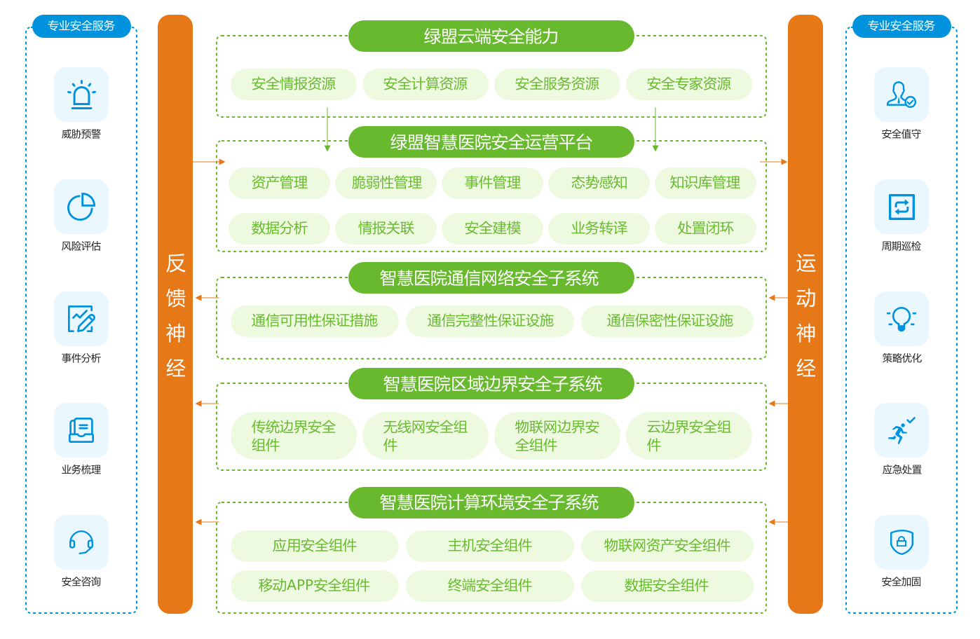 管家婆必出一中一特四不像,警惕虚假宣传,深度解答解释落实