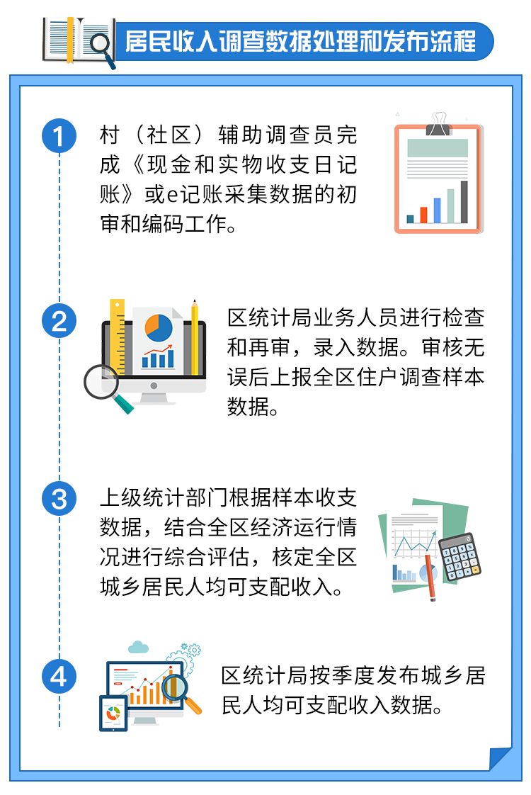 2025年新澳正版资料最新更新的警惕虚假宣传-统计解答解释落实