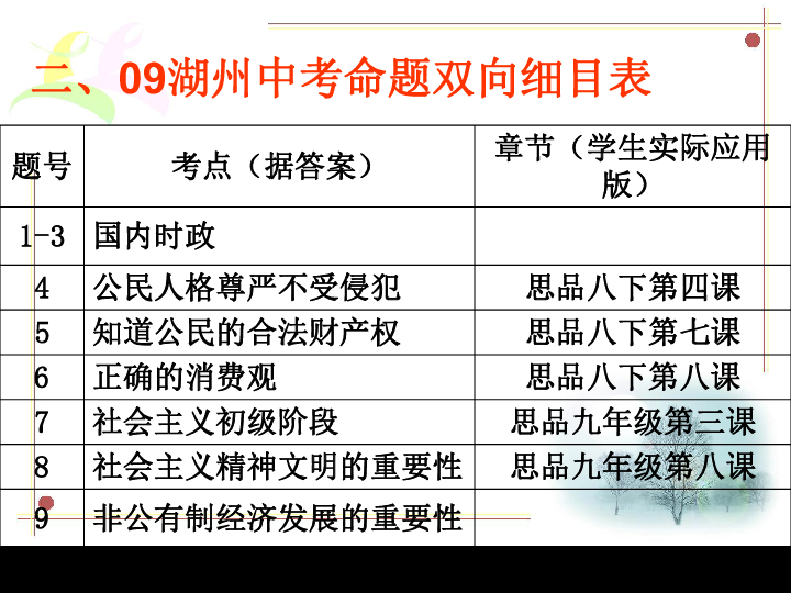 2025澳门历史记录详细解答、定量解答解释落实
