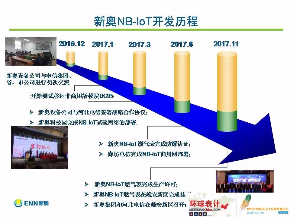香港正版资料免费大全年使用方法仔细释义、解释与落实、实证解答解释落实